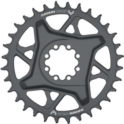 pevodnk SRAM T-TYPE GX EAGLE